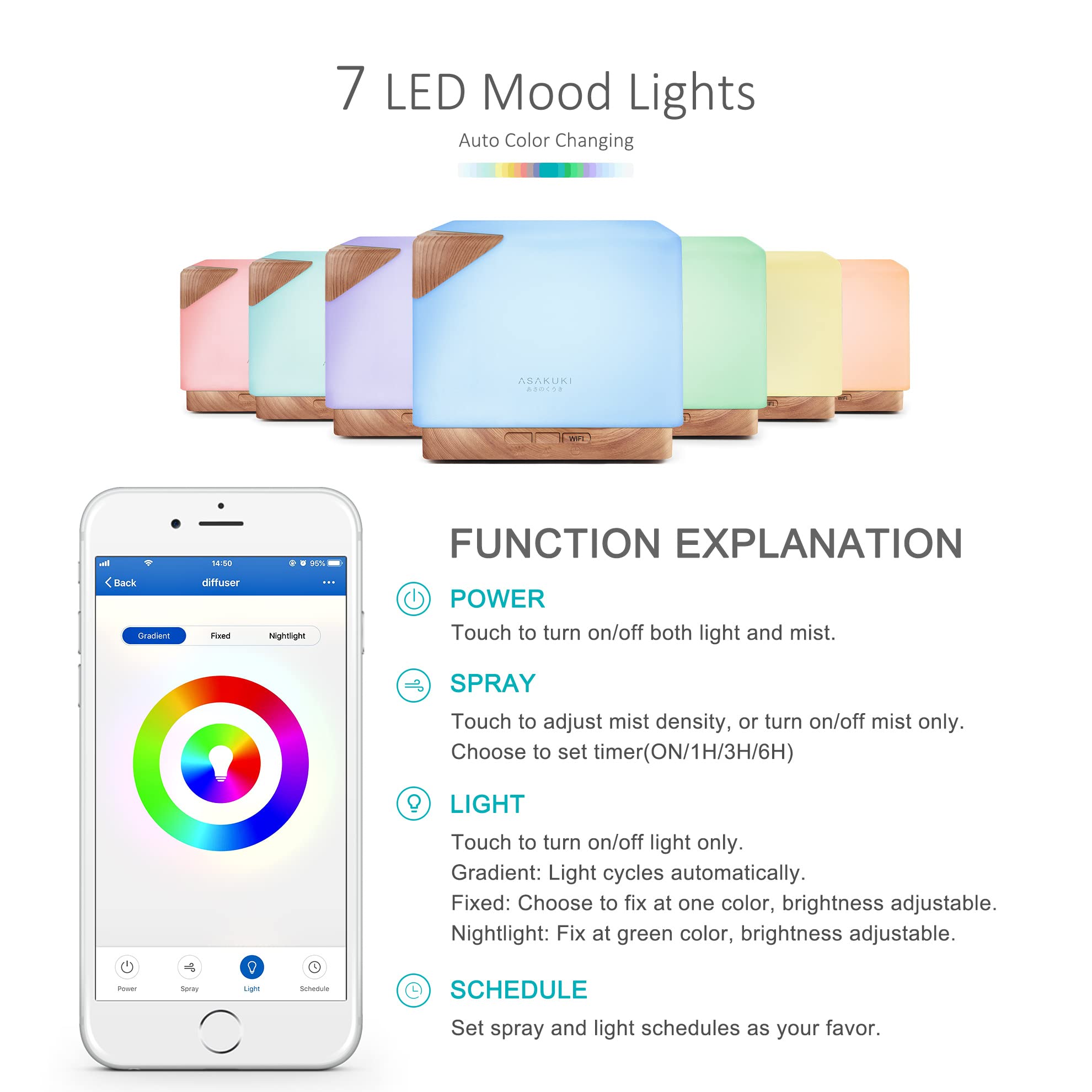 Smartphone screen showing Tuya app controlling diffuser