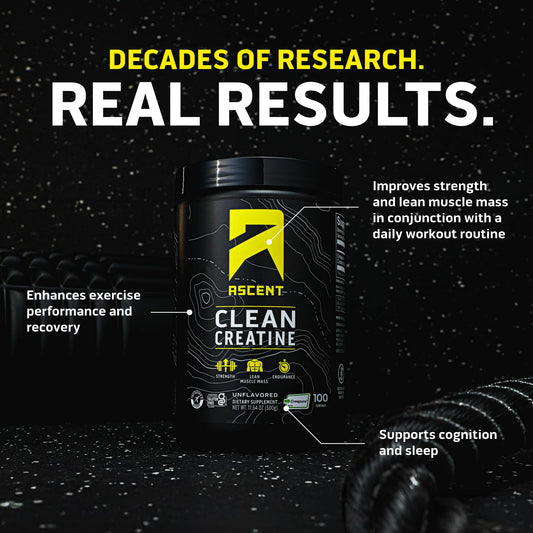 Creapure creatine monohydrate logo on packaging