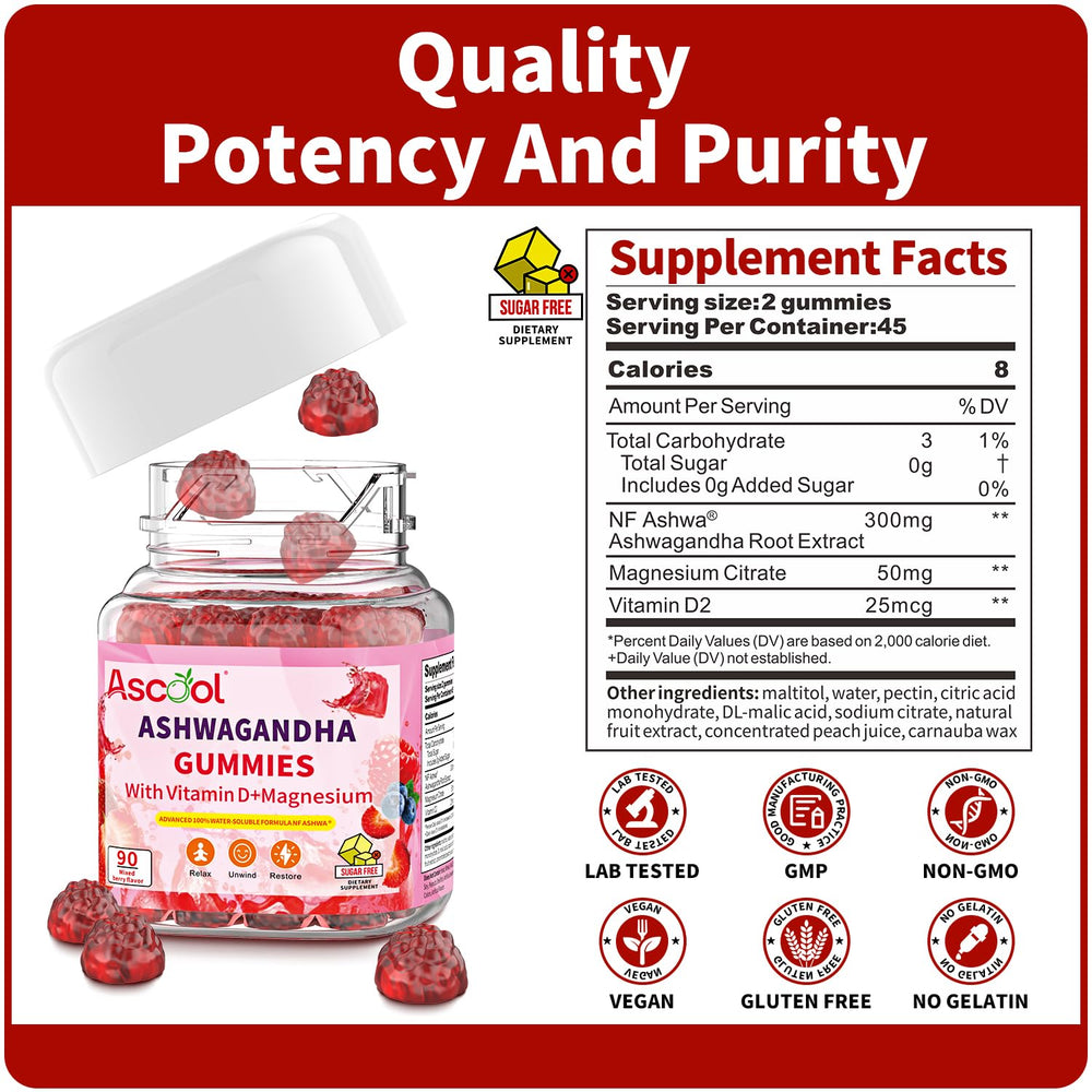 Mixed berry flavor Ascool Ashwagandha Gummies