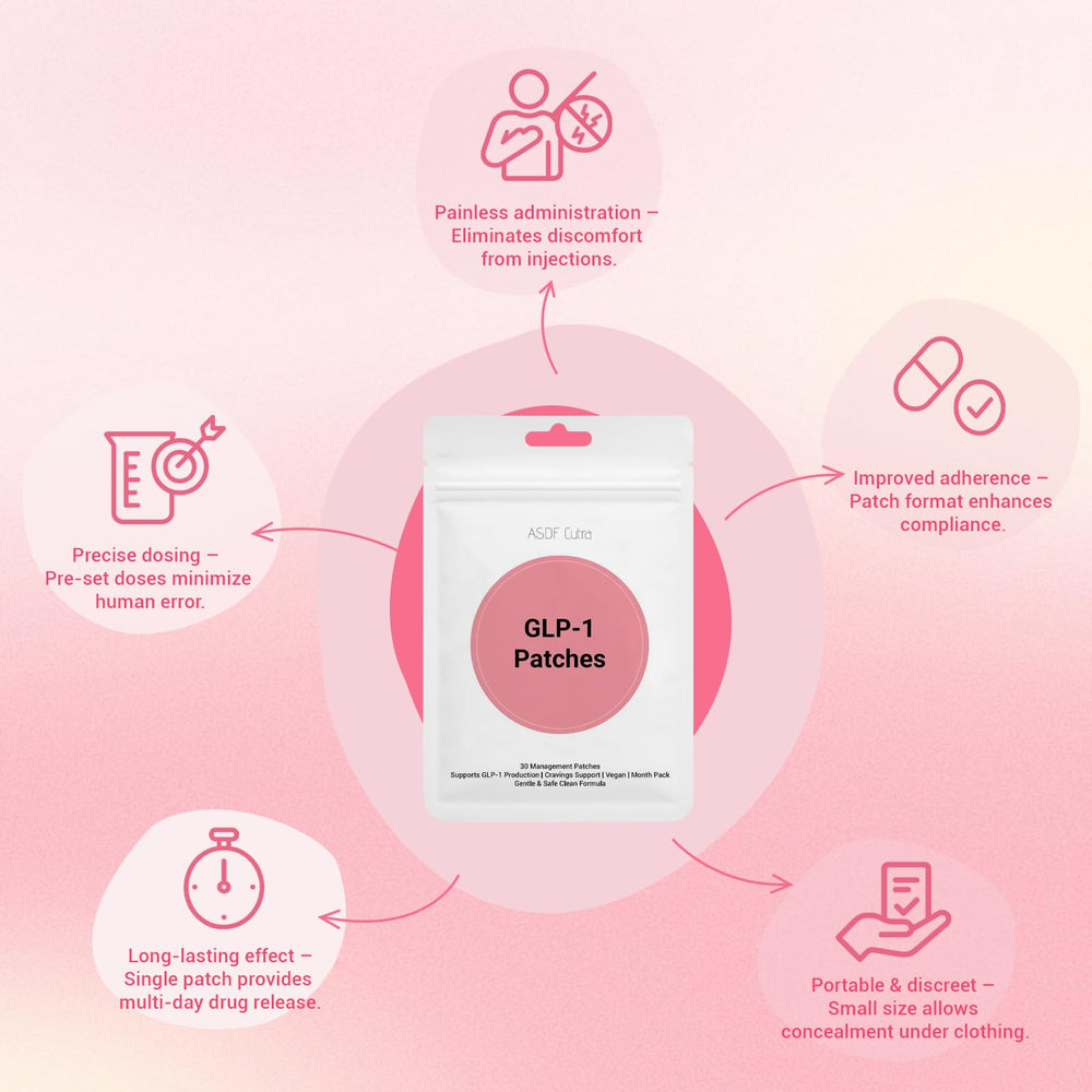 Water-resistant, skin-friendly GLP-1 patch on skin