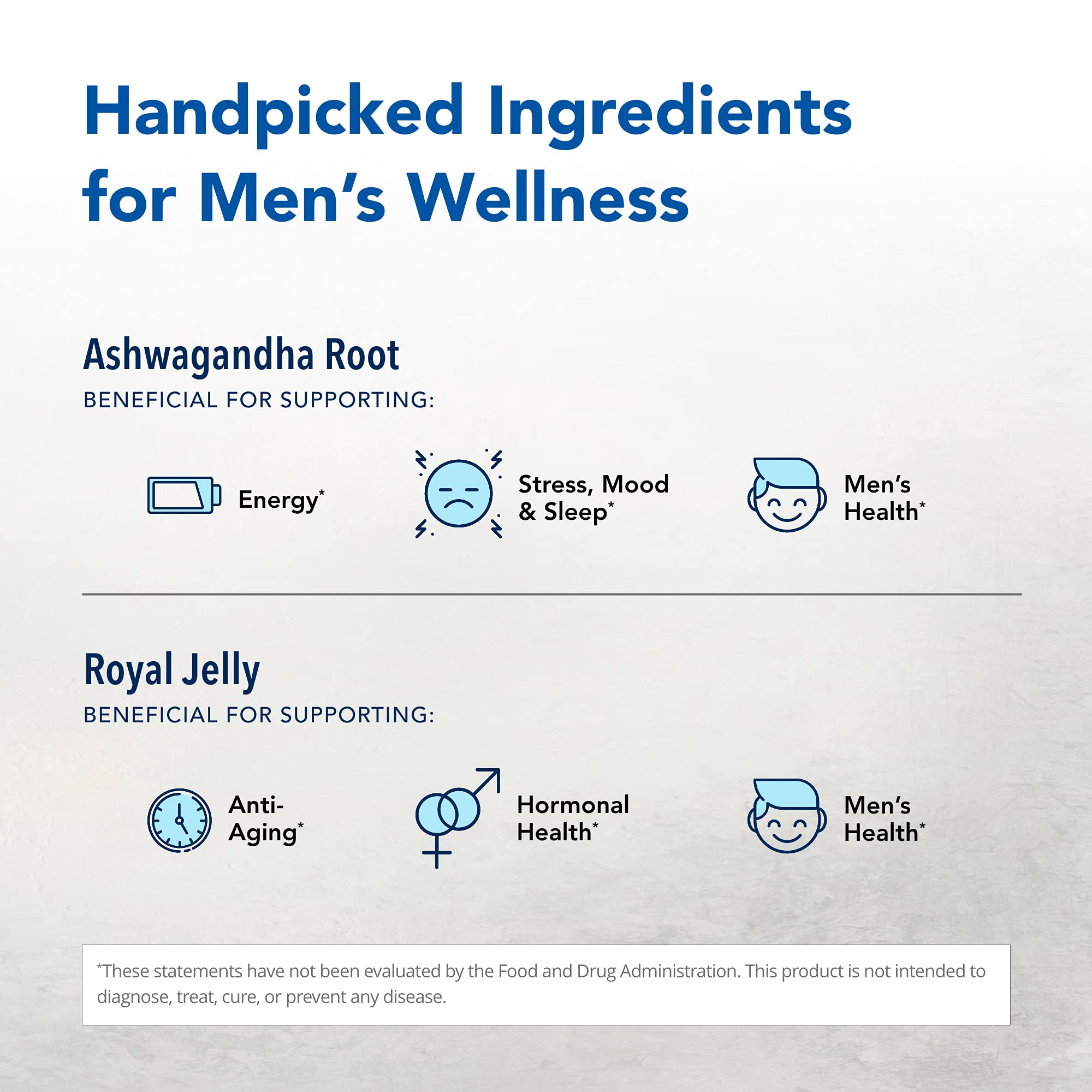 Supplement facts panel for Ashadrene Capsules