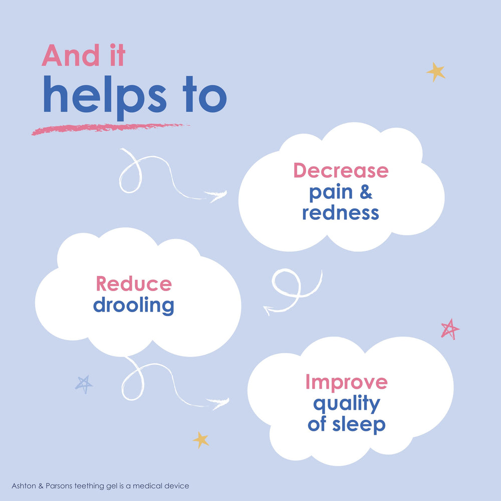 Anaesthetic-free teething gel