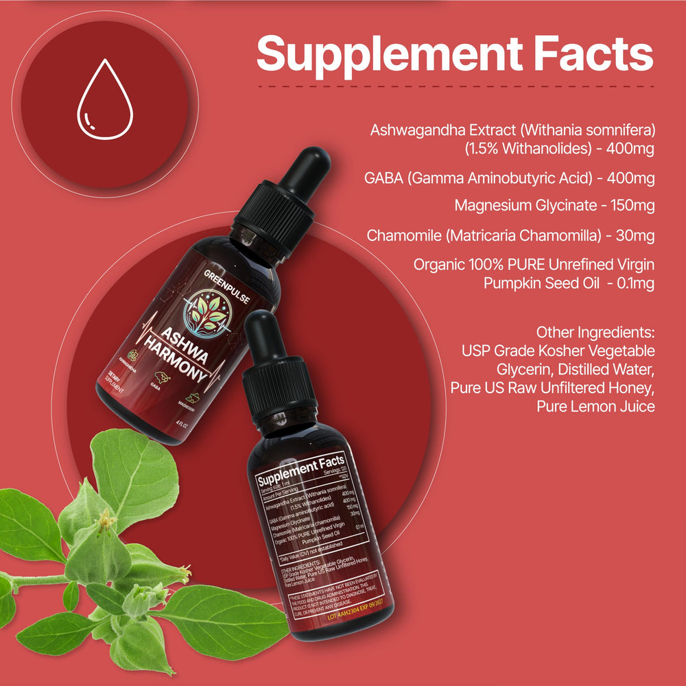 Ashwagandha, GABA, and Magnesium Glycinate ingredients illustration