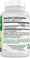 Nutrition facts and ingredients for the supplement