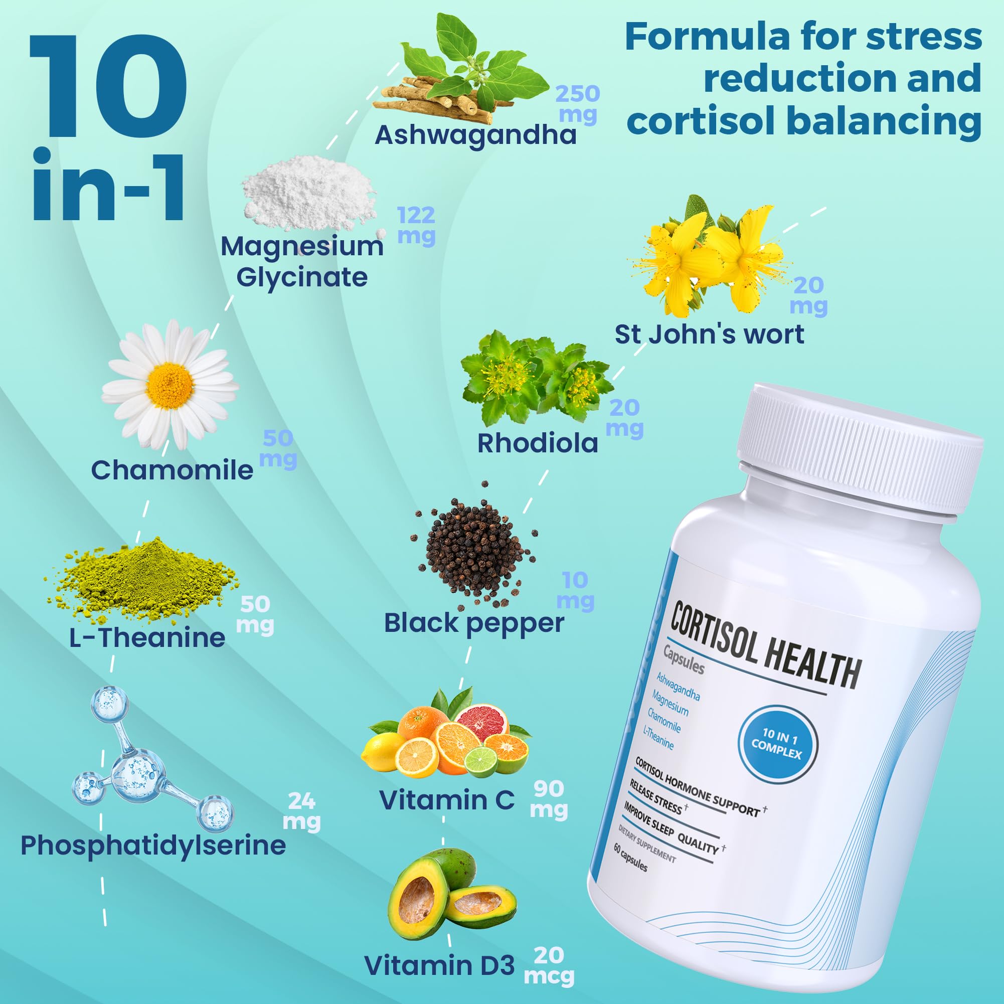Ashwagandha, chamomile, and L-theanine ingredients shown together