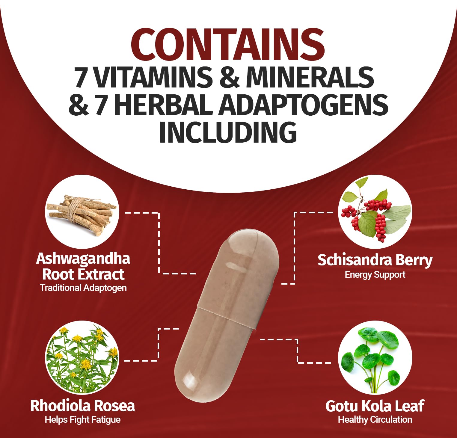 Close-up of 35:1 Ashwagandha root extract potency