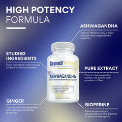 Ashwagandha with Ginger and Bioperine 1500mg capsules