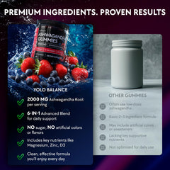 Usage and serving illustration for Ashwagandha Gummies