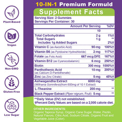 Ashwagandha Gummies bottle and packaging