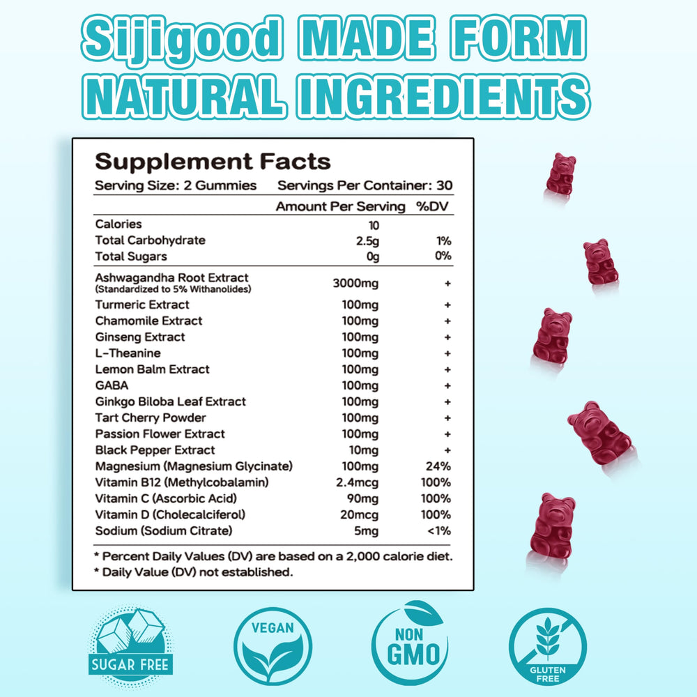Ashwagandha Gummies showing immunity support benefits