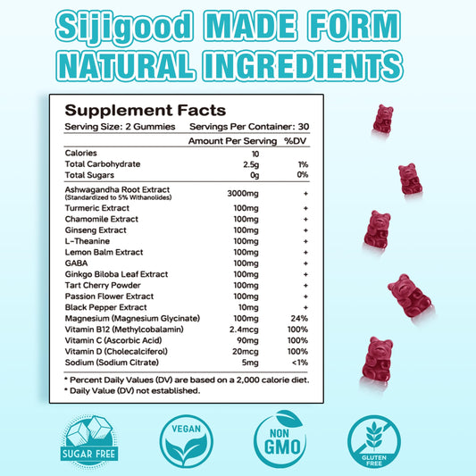 Ashwagandha Gummies showing immunity support benefits