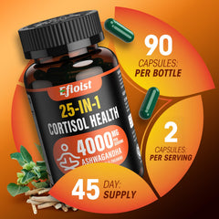 Ashwagandha root and extract representing high-dose extract