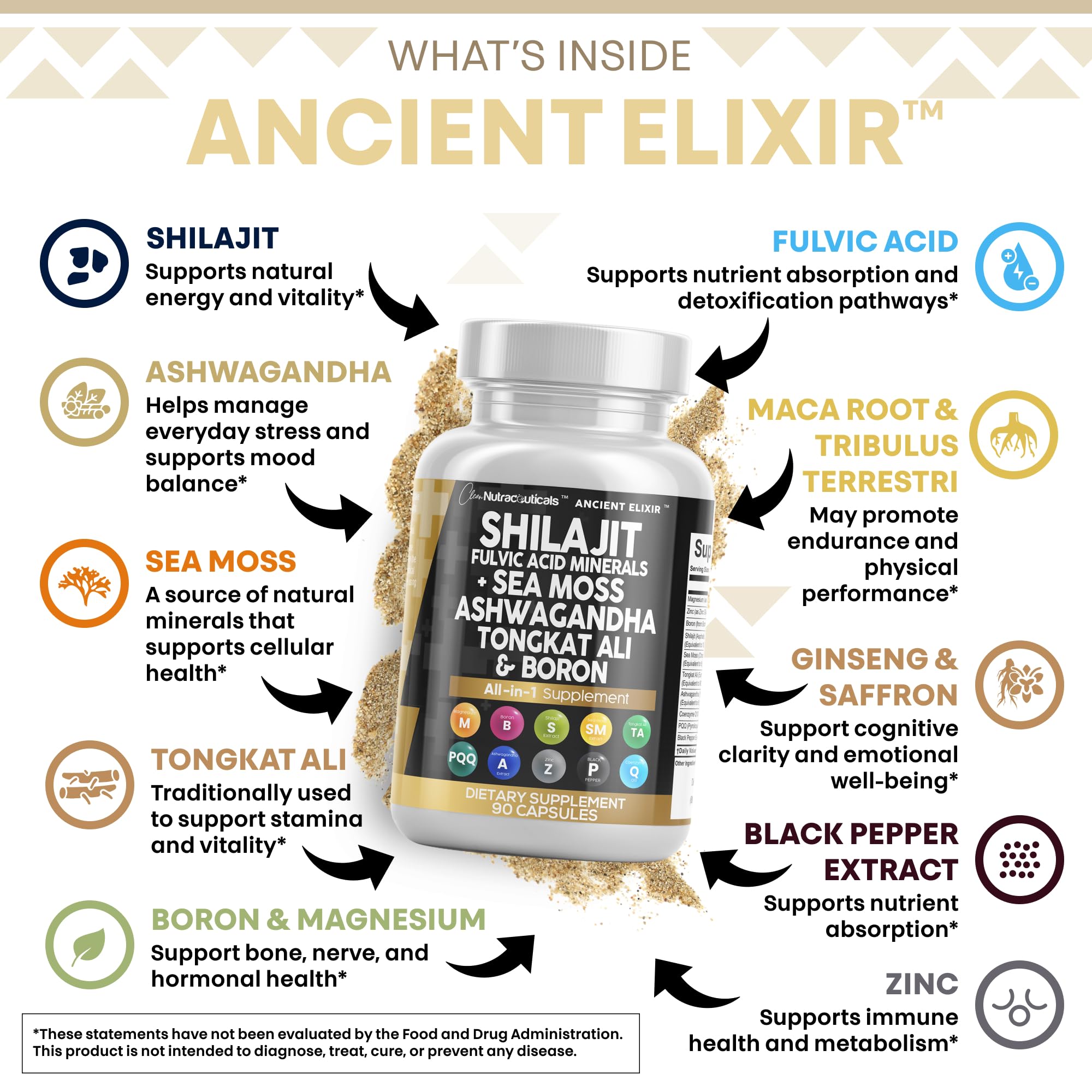 Ashwagandha and Tongkat Ali capsules for daily wellness