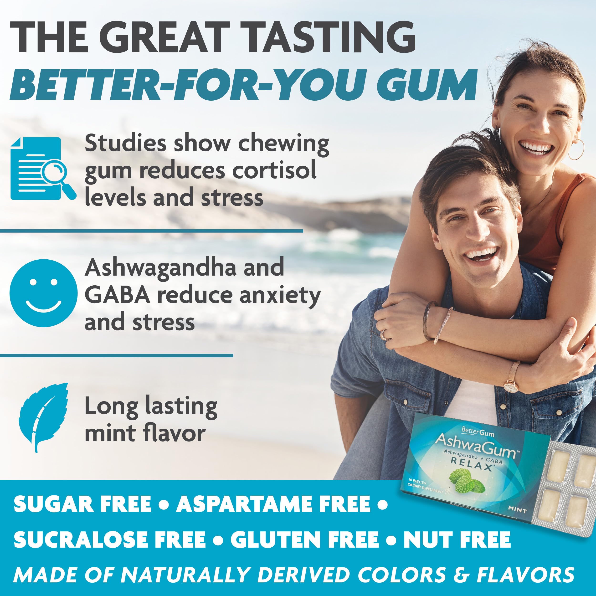 Relaxation and cortisol support concept for AshwaGum RELAX Gum