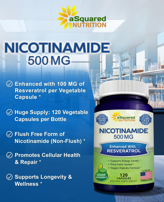 Close-up of Nicotinamide and Resveratrol capsules