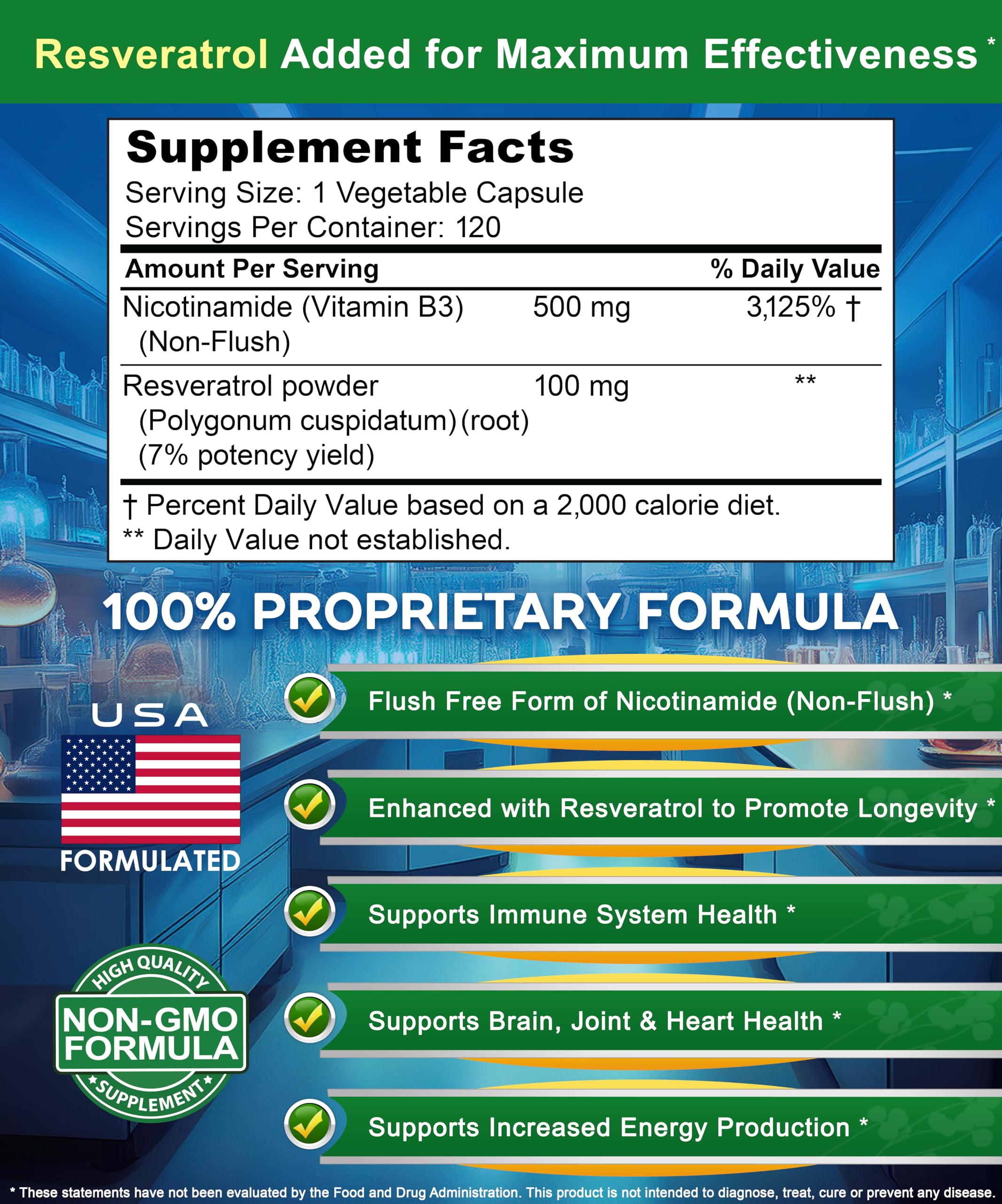 Ingredients panel showing Nicotinamide and Resveratrol