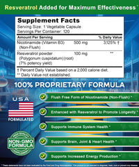 Ingredients panel showing Nicotinamide and Resveratrol