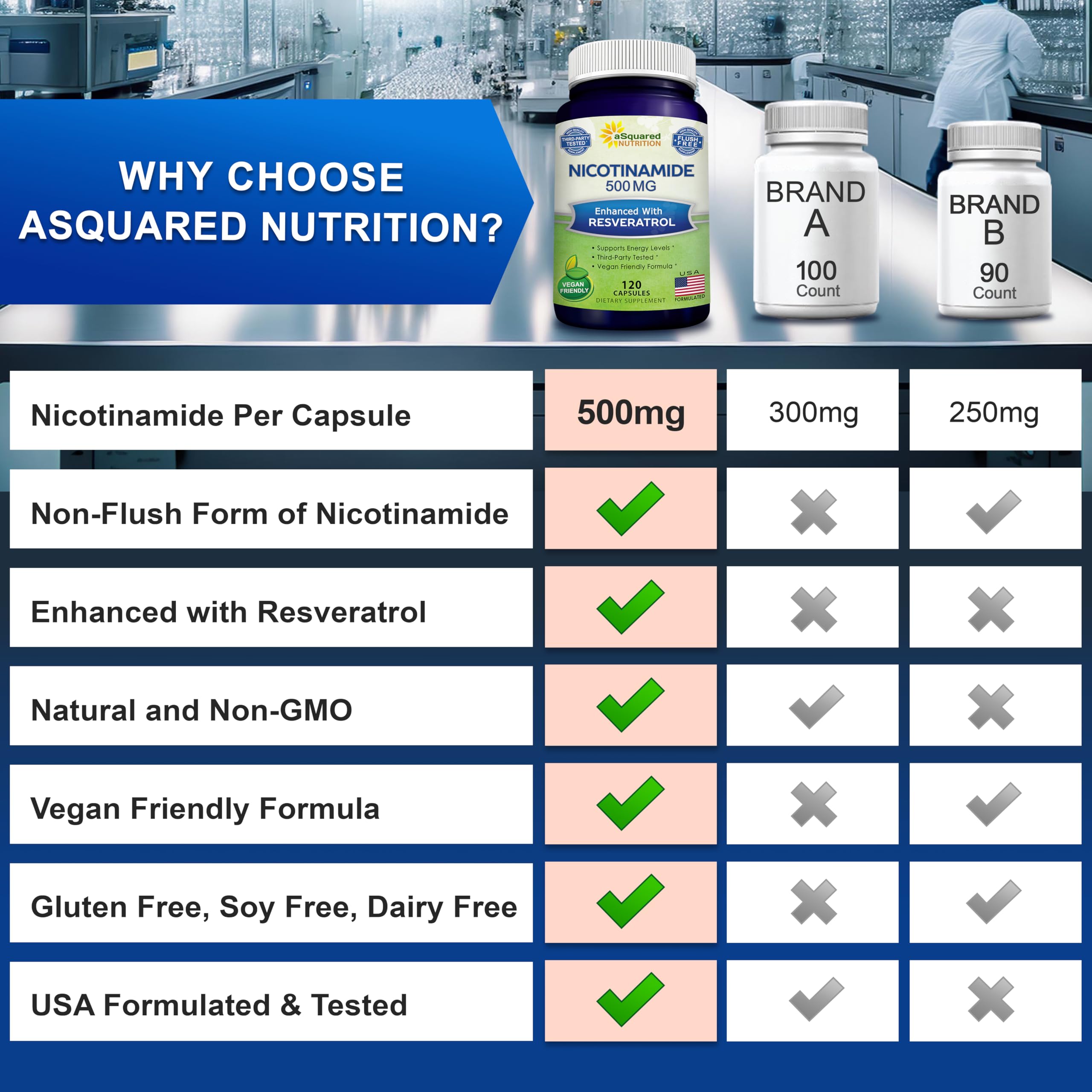 Health and longevity concept with capsules and vitality imagery
