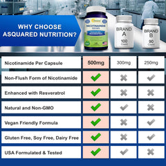 Health and longevity concept with capsules and vitality imagery