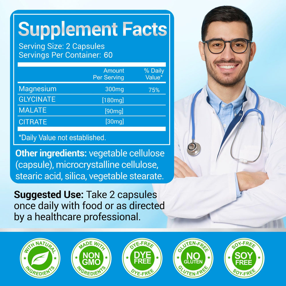 Glycinate form of magnesium in the ASSR blend