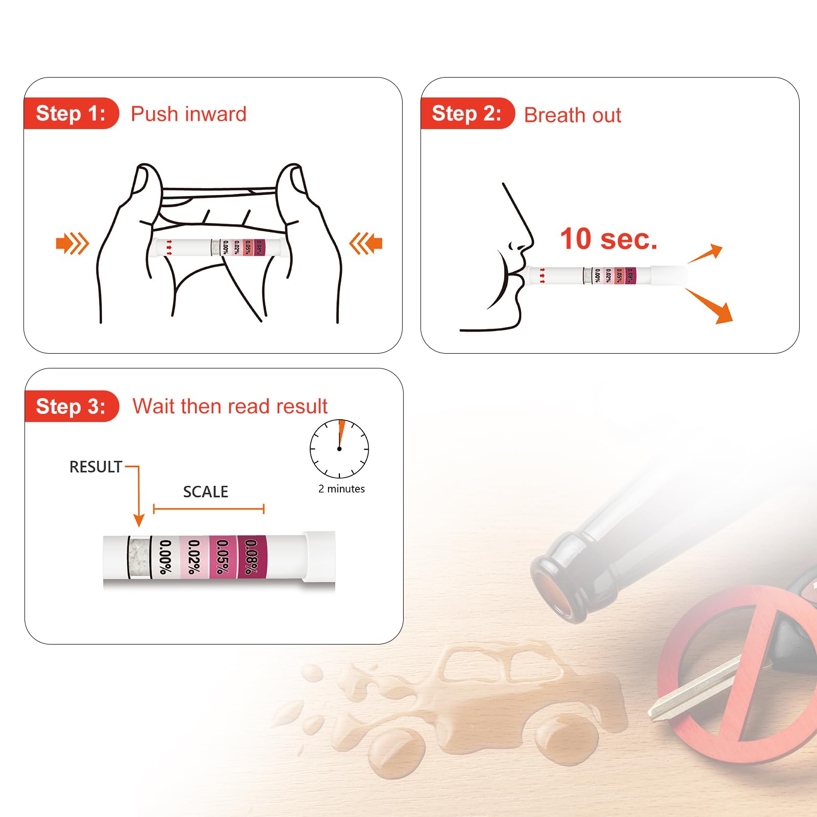 Breath alcohol level color change result