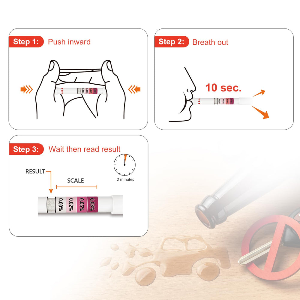 Breath alcohol level color change result
