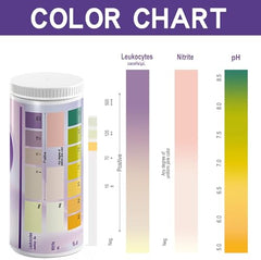 Color chart reference for AssuTest results