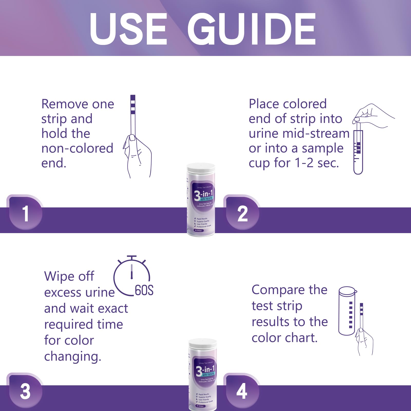 50-count box of AssuTest UTI test strips
