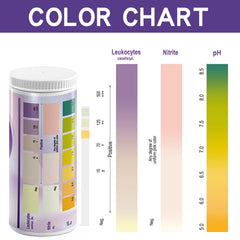 Step-by-step dip and read method for AssuTest strips