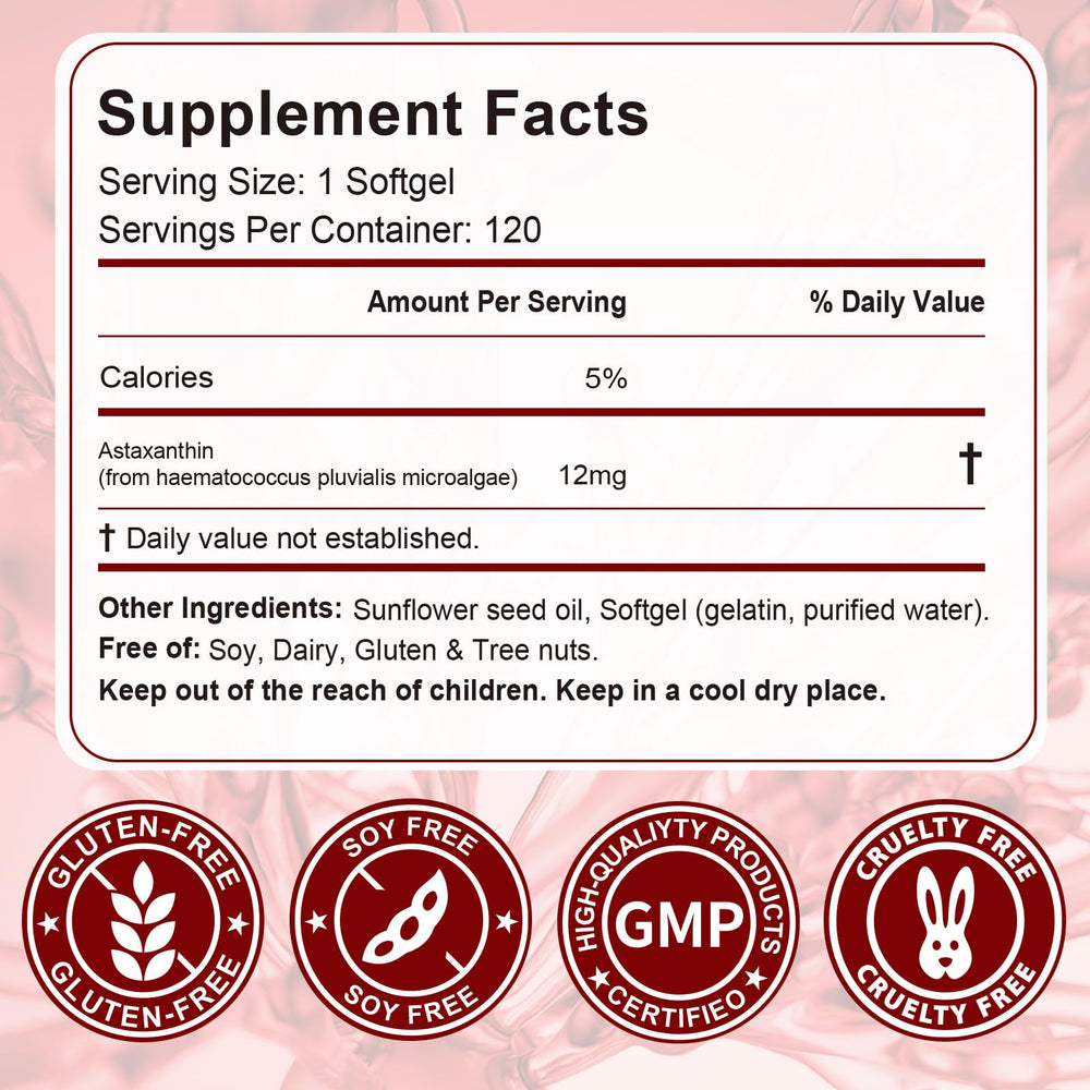 Packaging and label of Astaxanthin 12mg softgels
