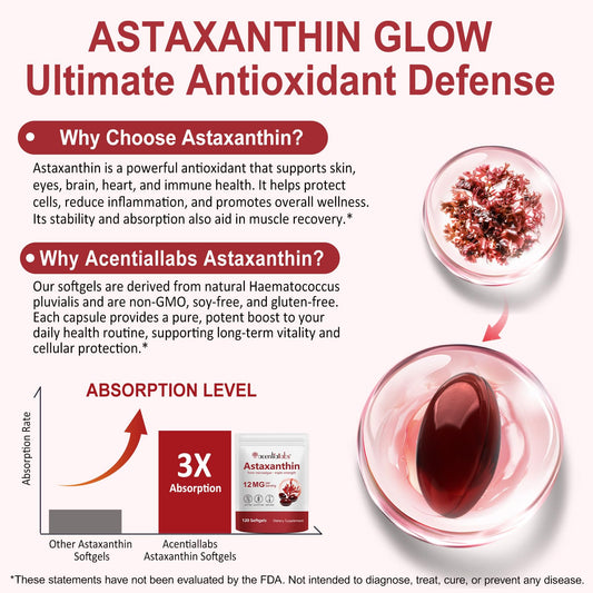 Front label of Astaxanthin 12mg softgels bottle