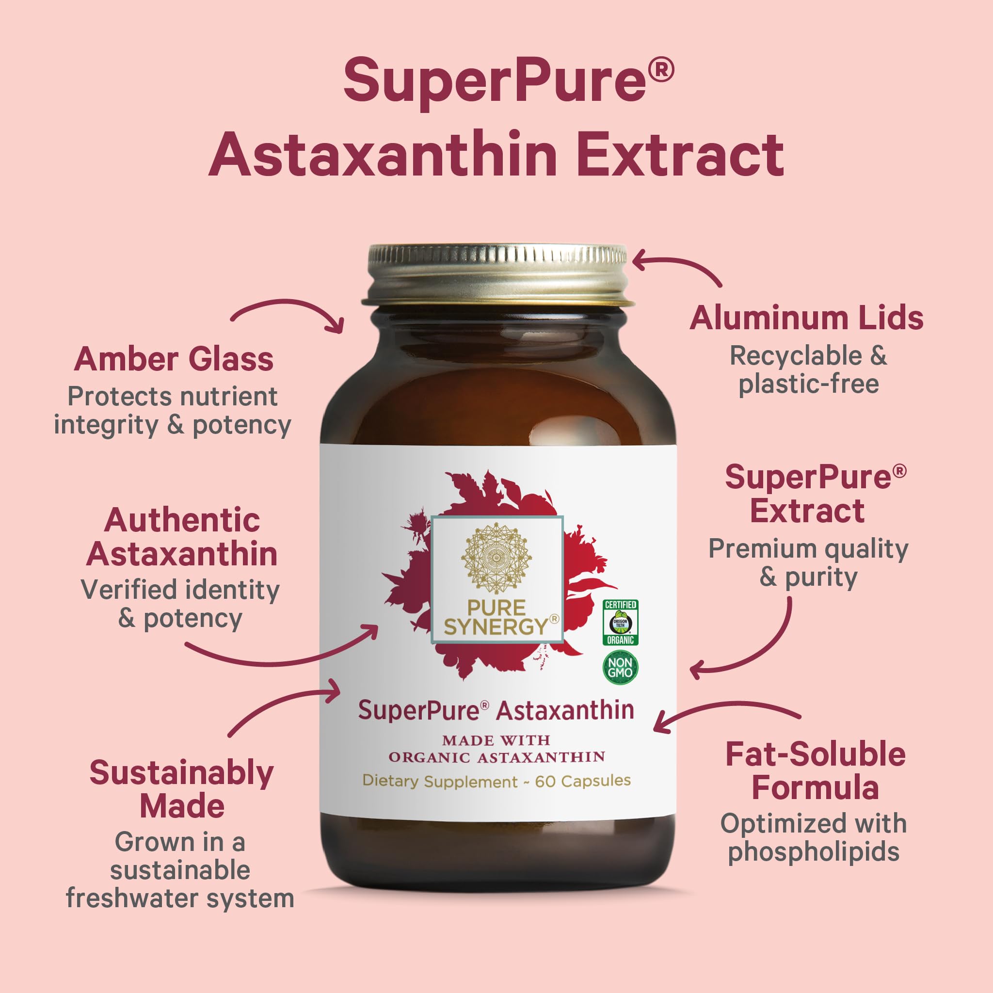 Astaxanthin with sunflower lecithin for enhanced absorption