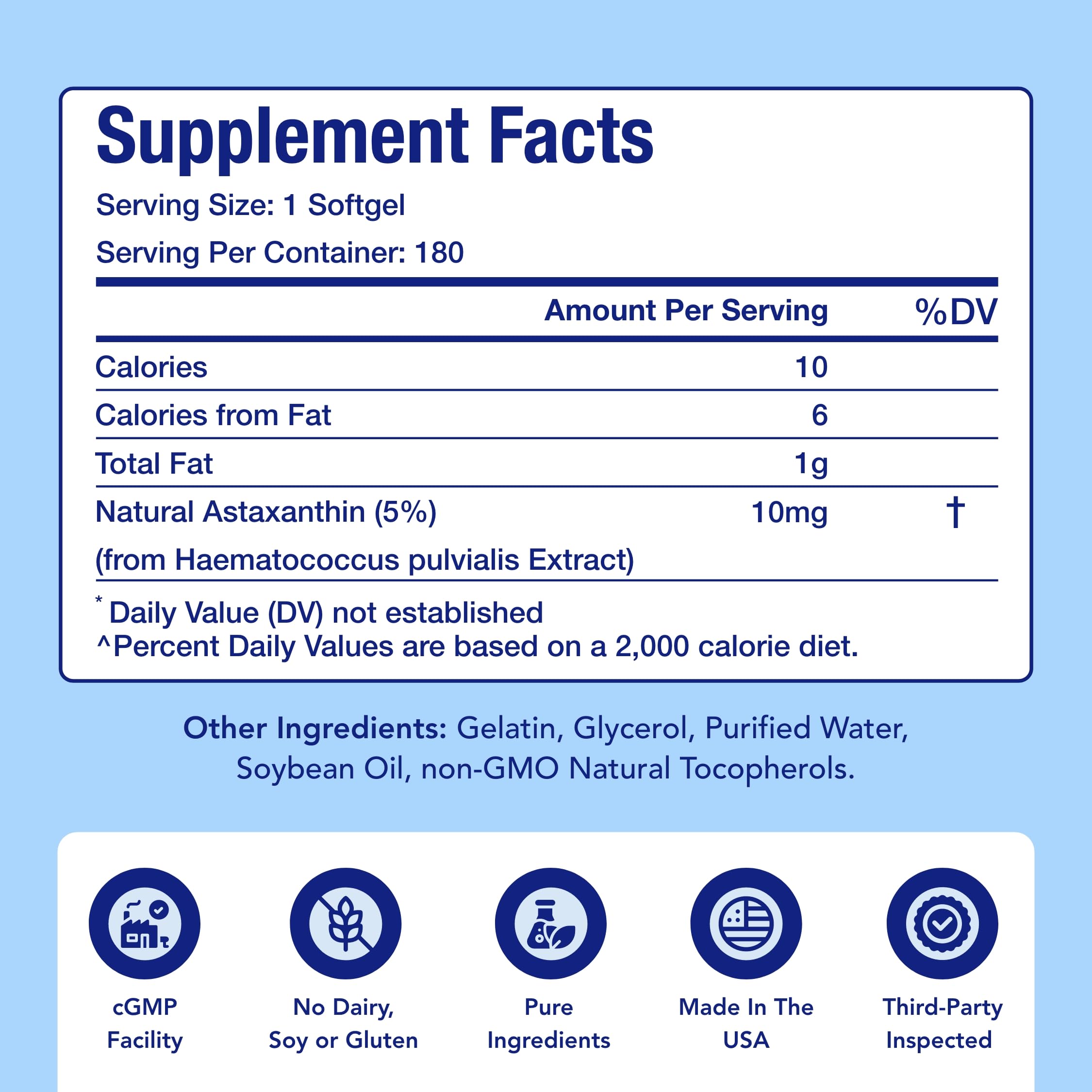 Back view of Astaxanthin supplement bottle showing supplement facts