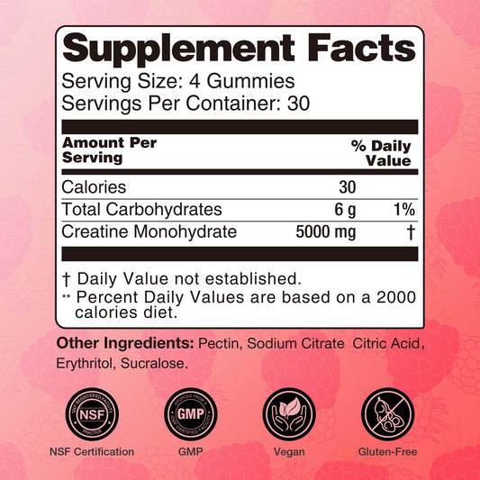 Close-up of Raspberry flavor Creatine Gummies