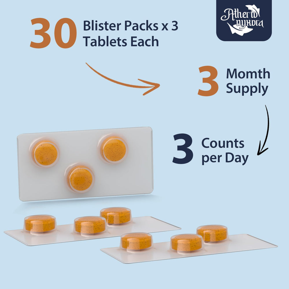 Product packaging showing 90 tablets