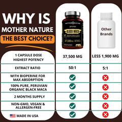 Athlete using maca supplement for energy and performance