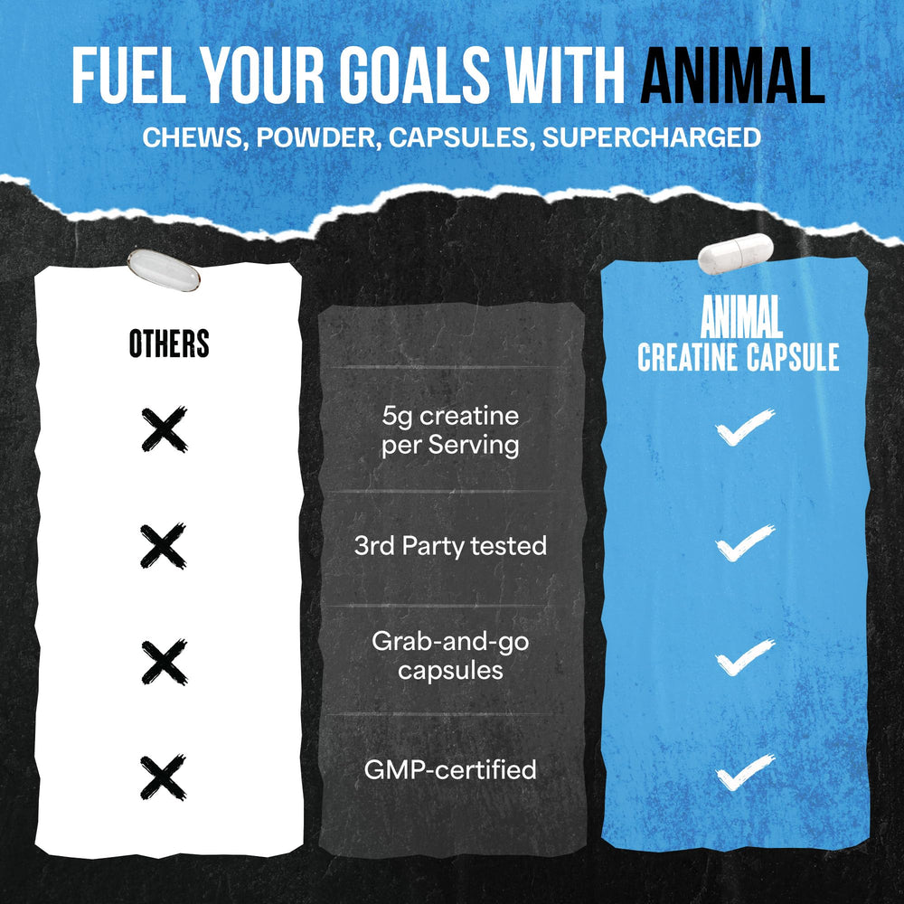 Athlete performing training with Animal Creatine to boost endurance and training consistency.