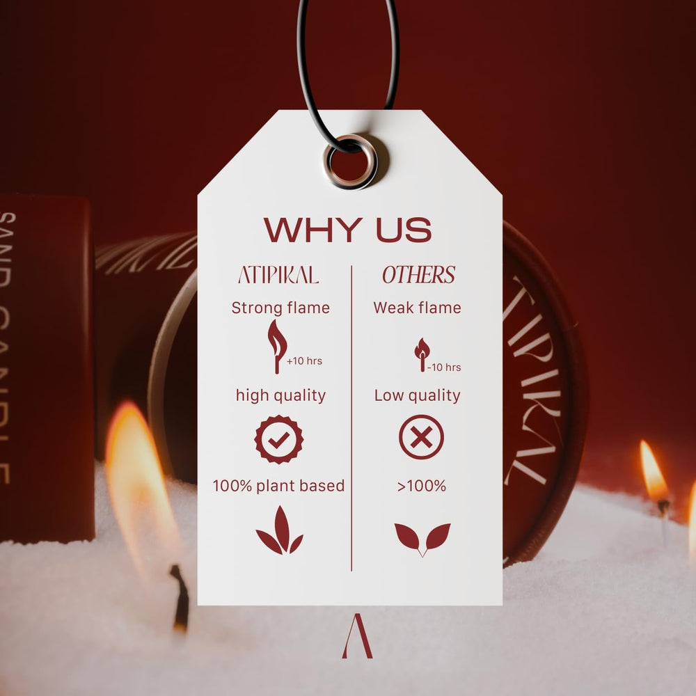 Pearled candle with water-floating feature and natural ingredients