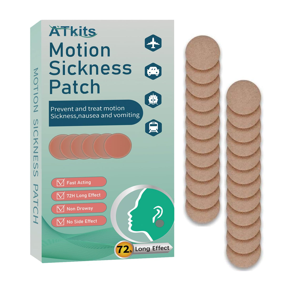 ATkits motion sickness patch packaging shows convenient 40-count value for travelers