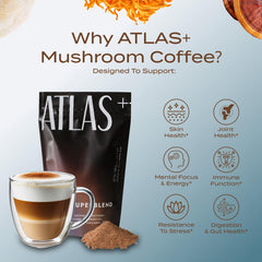 Close-up of Atlas+ Superblend ingredients list: Lion's Mane, Reishi, Cordyceps