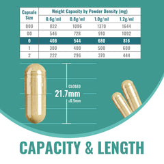 Pre-separated capsules ready for easy filling