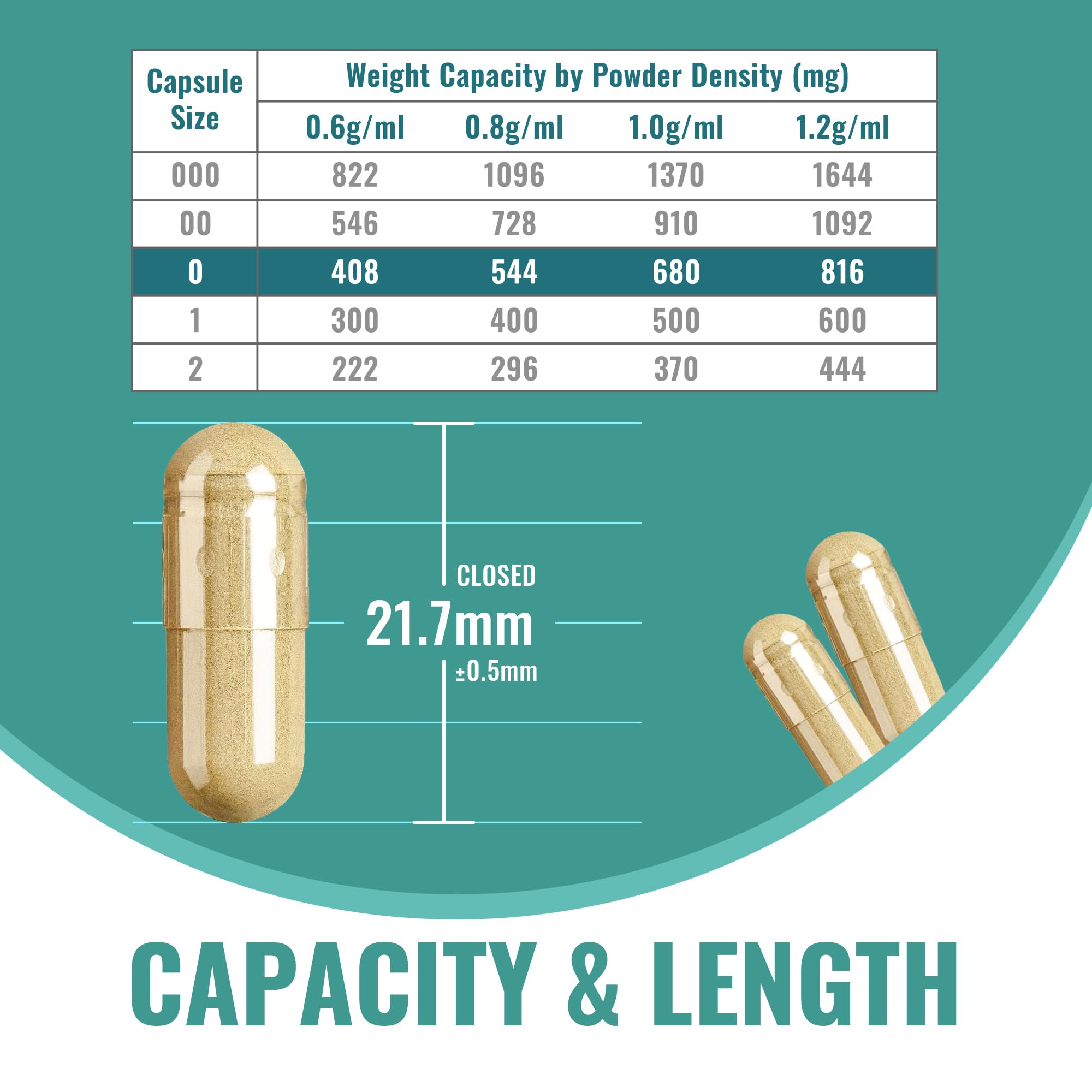 Pre-separated and ready for filling vegan capsules size 0 - image 3