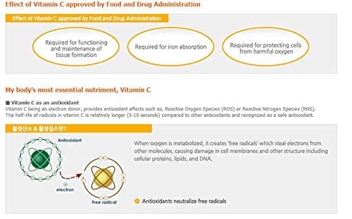 Nutrition facts panel of ATOMY Colorfood Vitamin C 180g