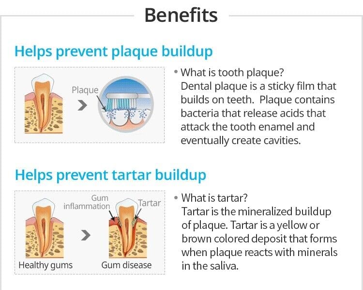 Ingredients include Propolis and Green Tea Extract