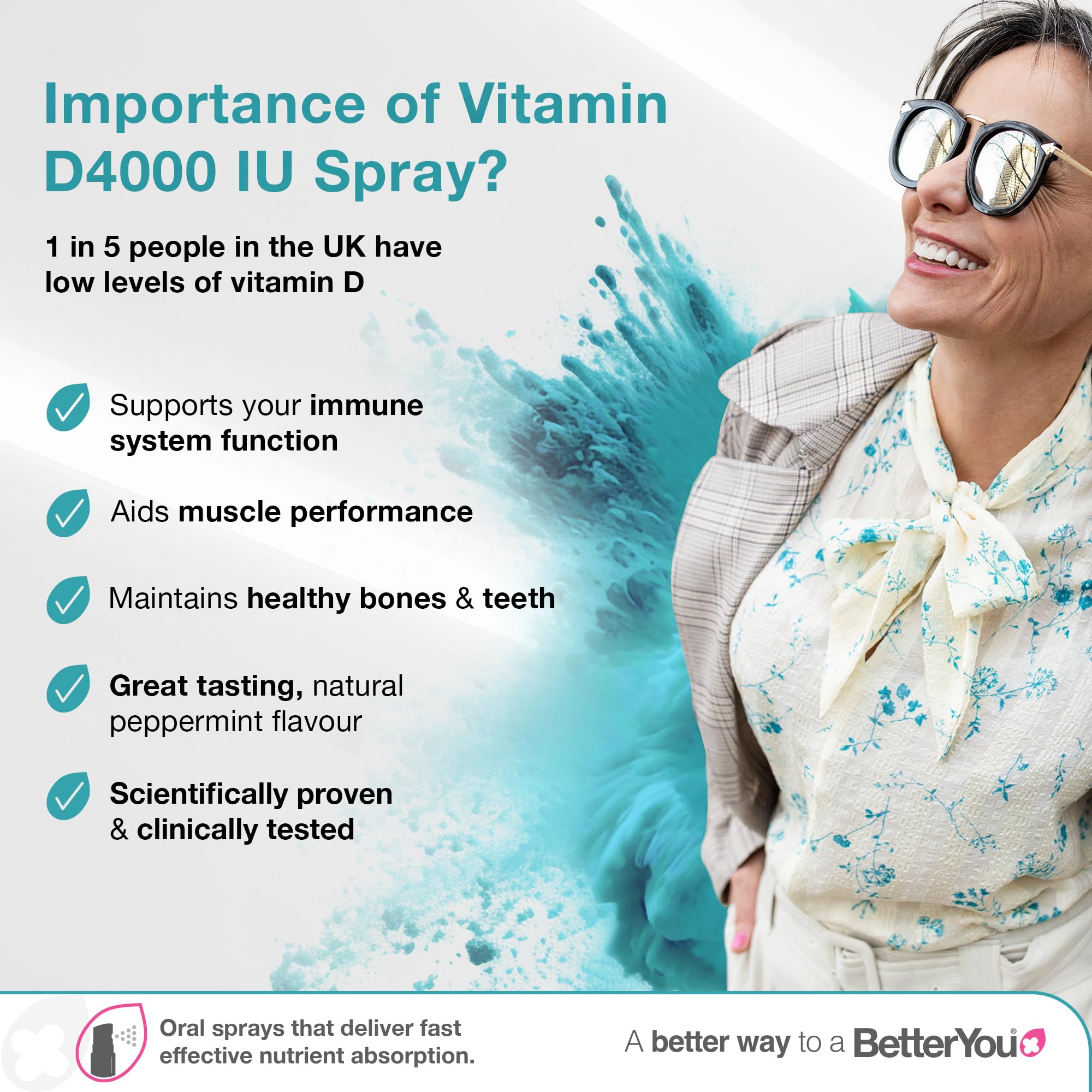 DLux4000 Vitamin D3 per-spray 4000IU label