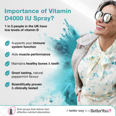 DLux4000 Vitamin D3 per-spray 4000IU label