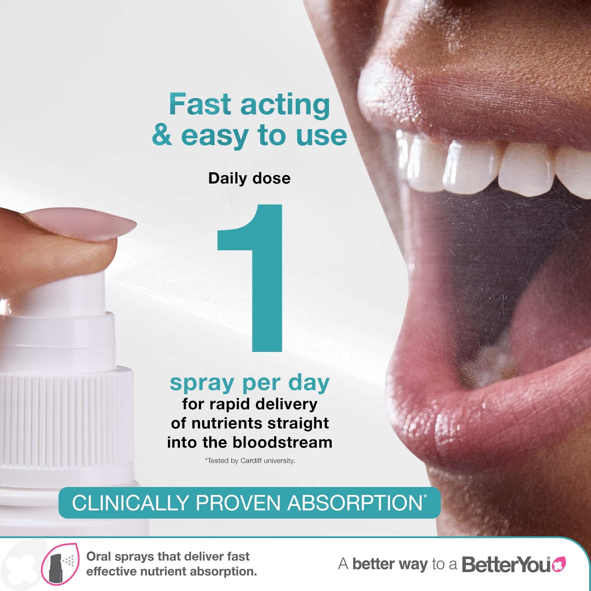 100 daily doses of Vitamin D3 spray