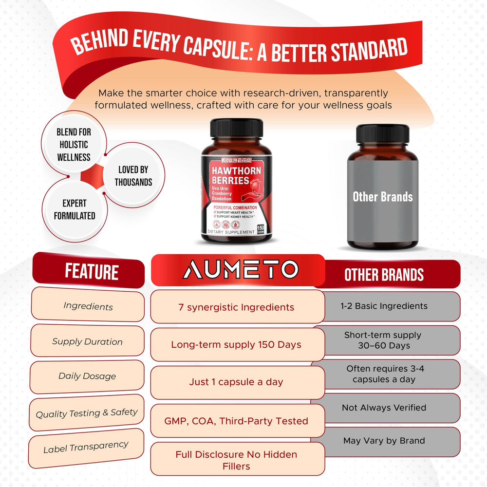 Side view of AUMETO bottle showing label