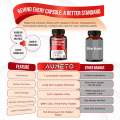 Side view of AUMETO bottle showing label