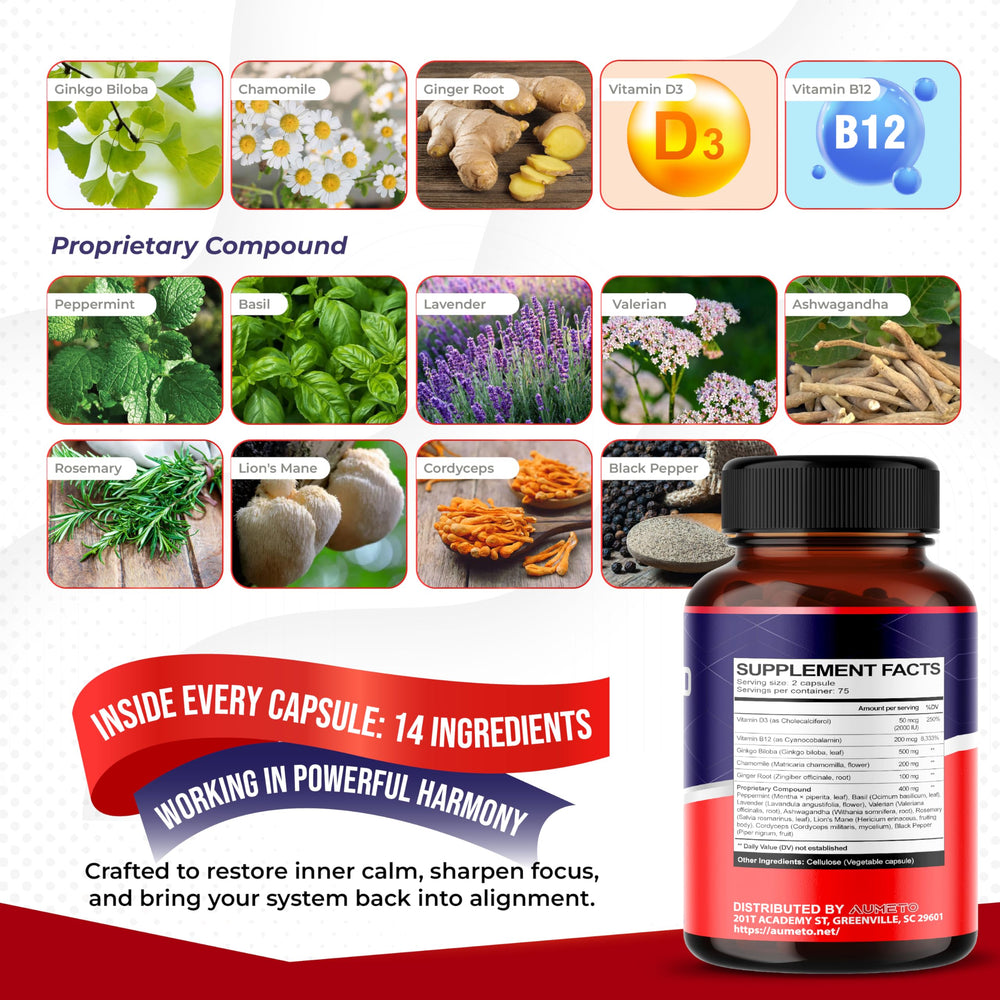 Ingredients panel showing 14 ingredients